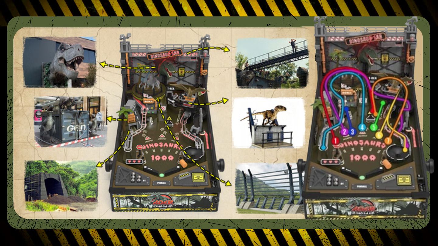 ROKR Dinosaur Lab Pinball  Test complet et avis  Pinball Xperience 
